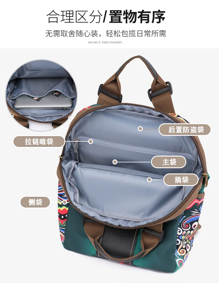 Sac à dos de voyage de style e - Ethnic Fashion Book avis et prix